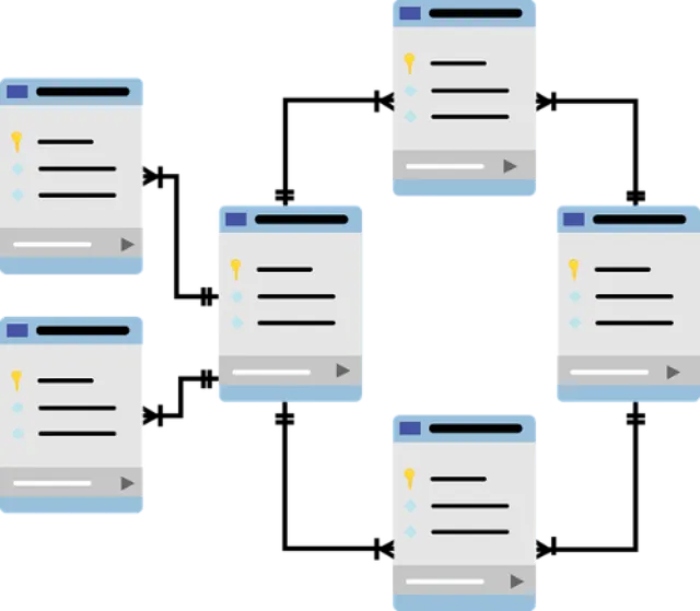 Database-as- a-Service